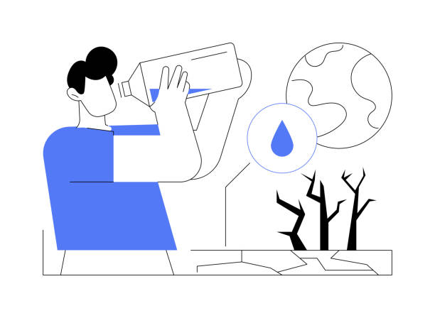 Health and Water