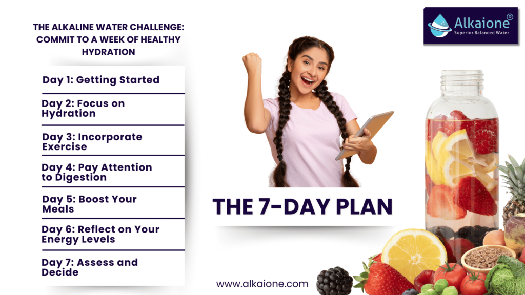 The Alkaline Water Challenge: Commit to a Week of Healthy Hydration - Alkaione