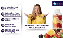 The Benefits of Drinking Alkaline Water - Alkaione Water Ionizer / alkaione.com